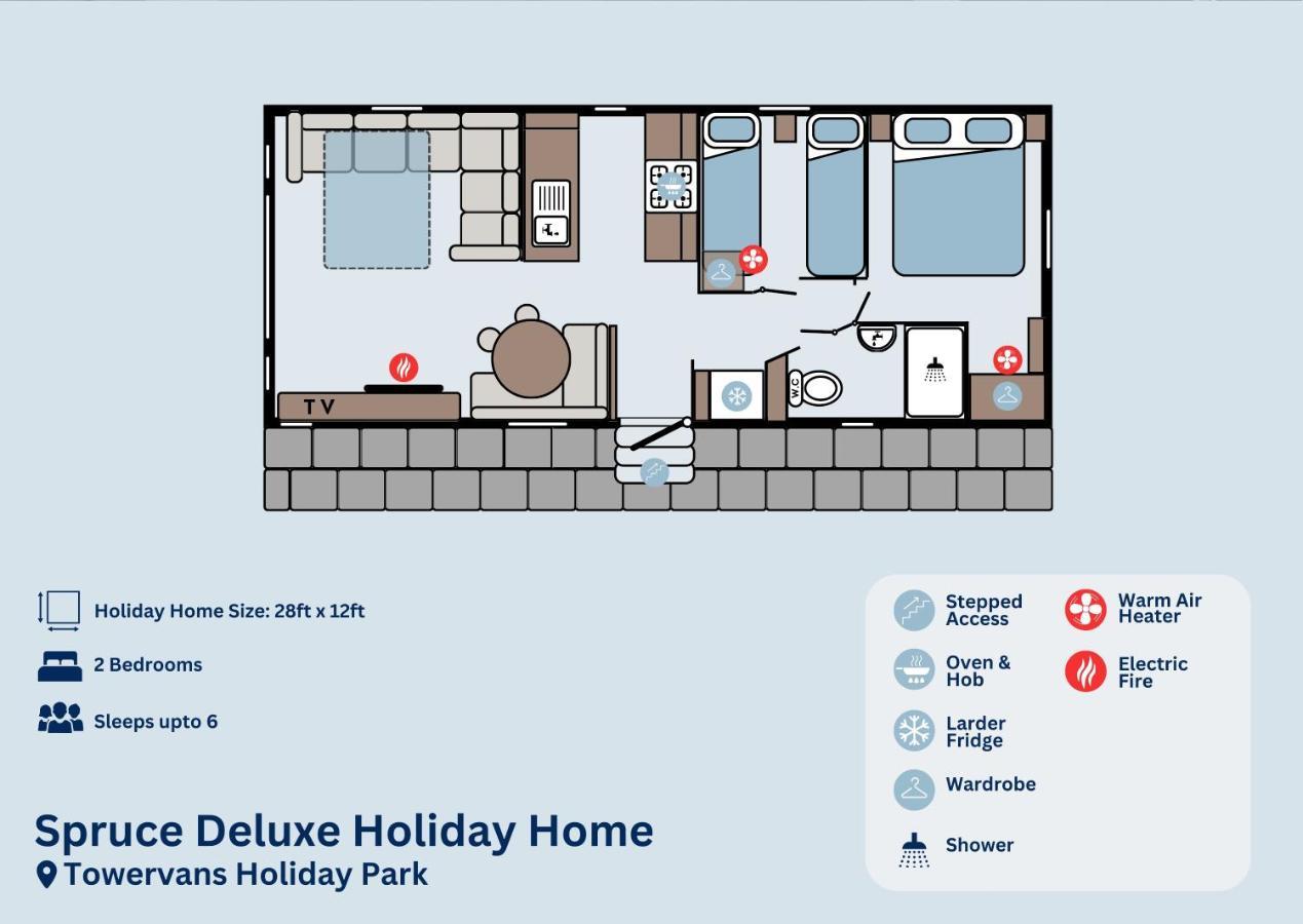 Spruce Deluxe Holiday Home Mablethorpe Buitenkant foto
